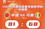 2026世界杯投注官方入口-世预赛 | 中国女篮旗开得胜 湖北“双子星”助力